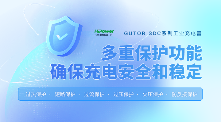 青岛海博电子的GUTOR UPS不间断电源：稳定与效率更高的电力保障！